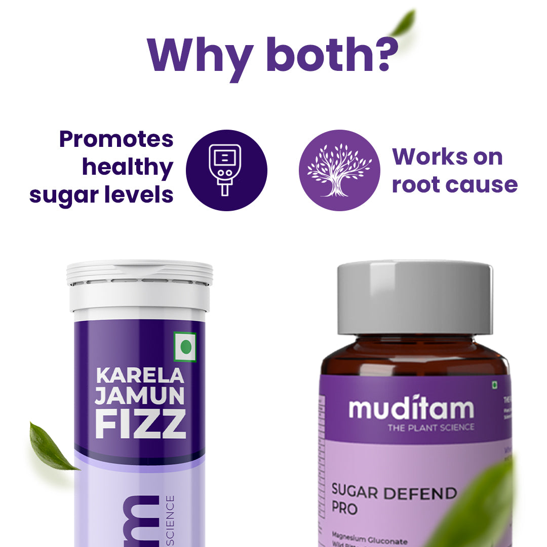 Diabetes Management Kit