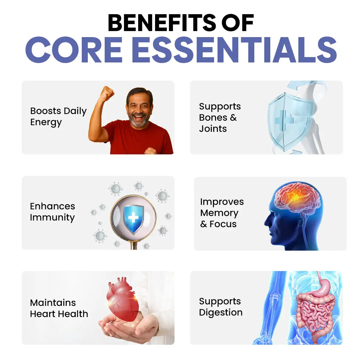 Core Essentials