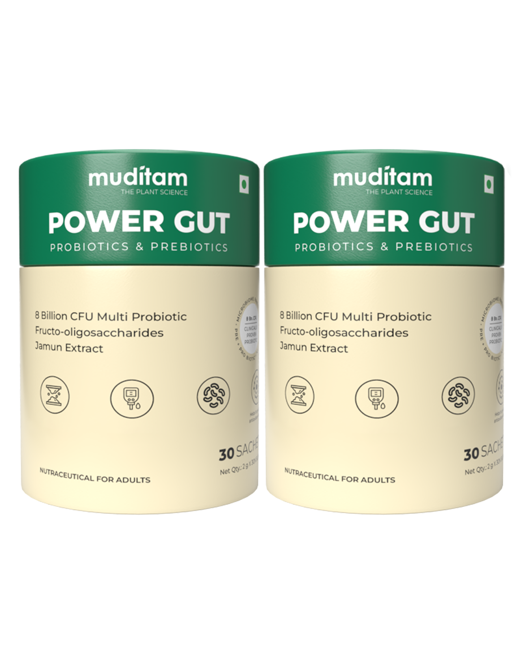Power Gut