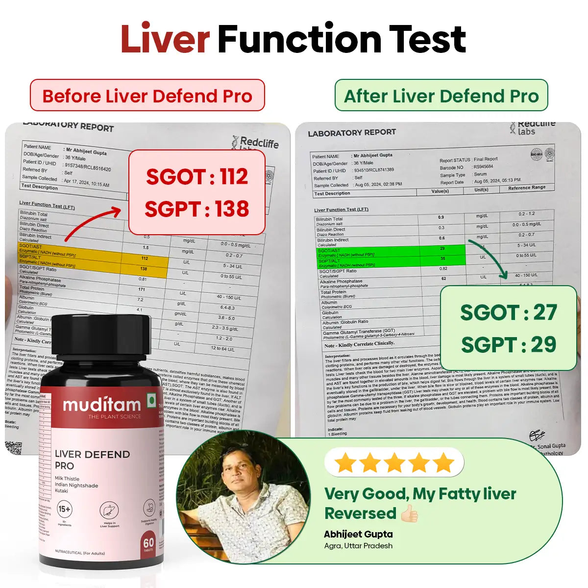 Liver Defend Pro