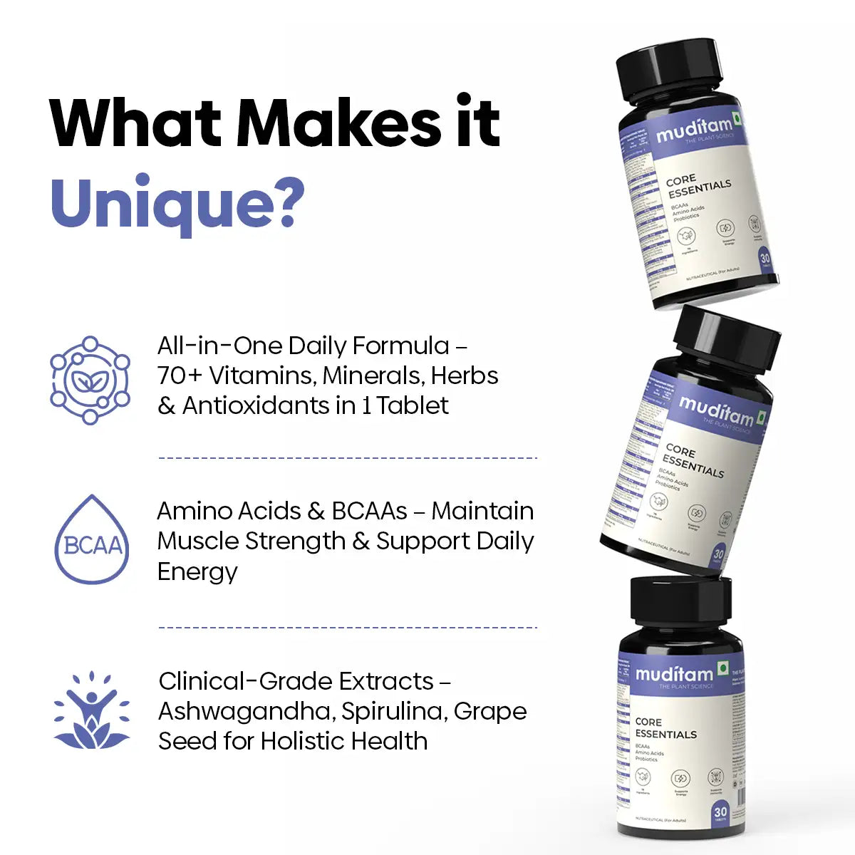 Core Essentials