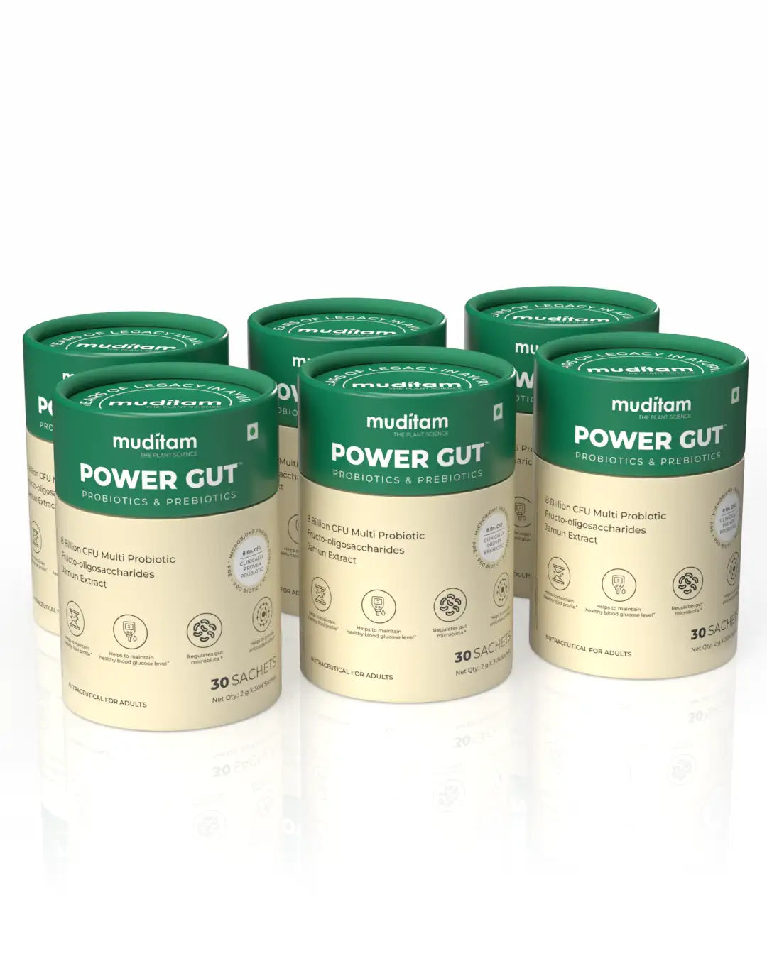 Power Gut