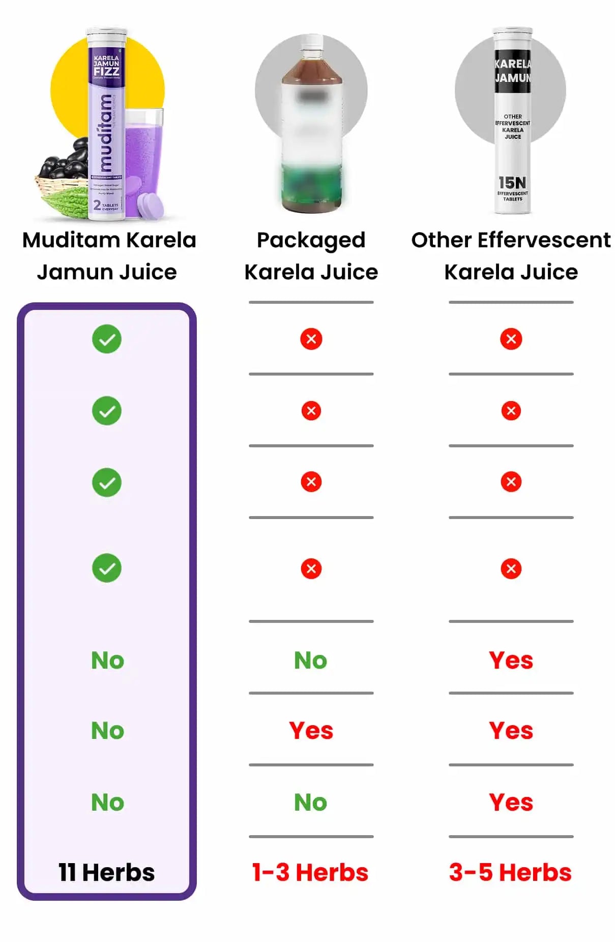 Mobile Right Image