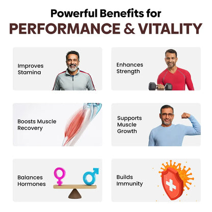 Performance Forever