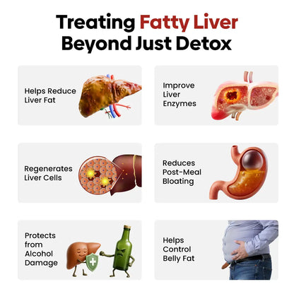Liver Defend Pro