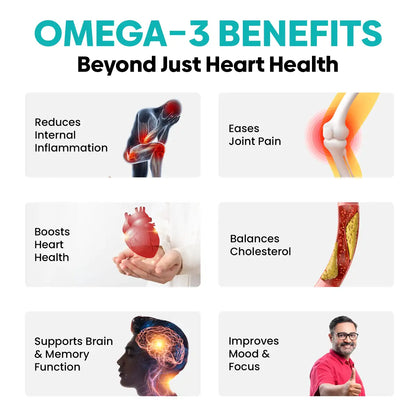 Omega Fuel