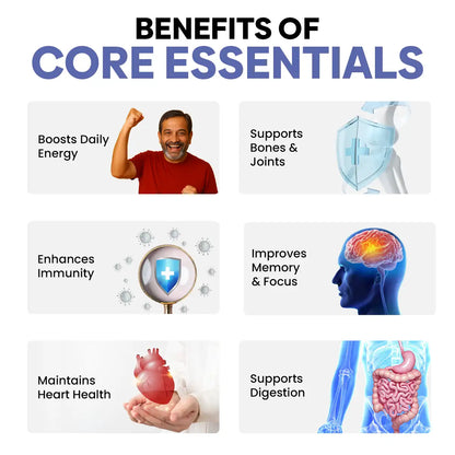 Core Essentials