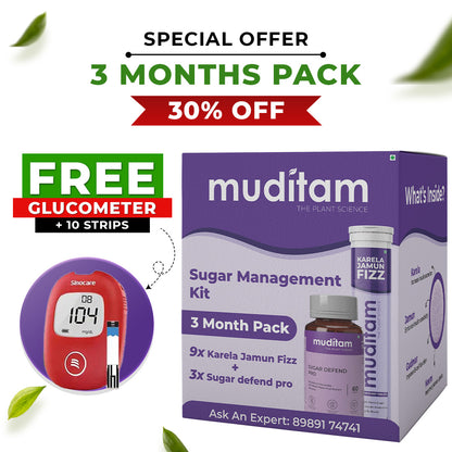 Diabetes Management Kit