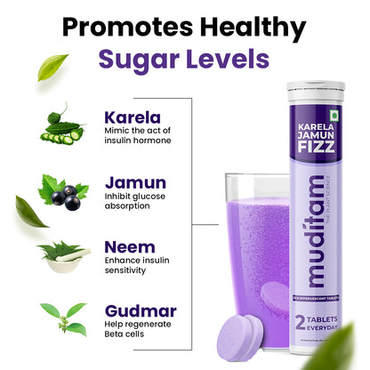 Diabetes Management Kit