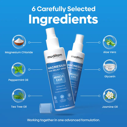 Magnesium Oil Spray