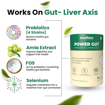 Liver-Gut Repair Kit