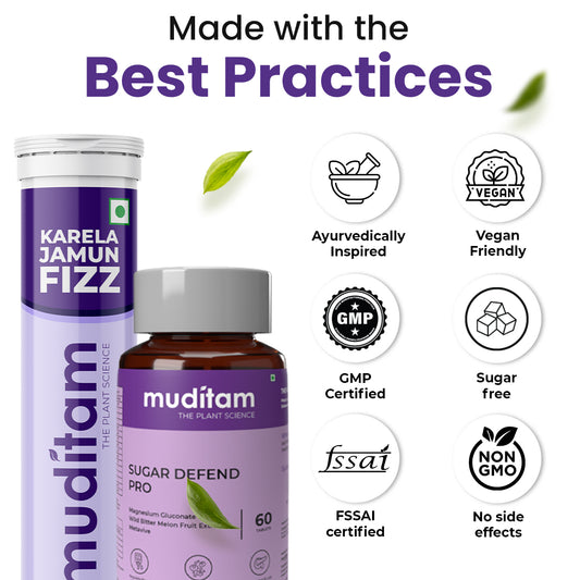 Diabetes Management Kit