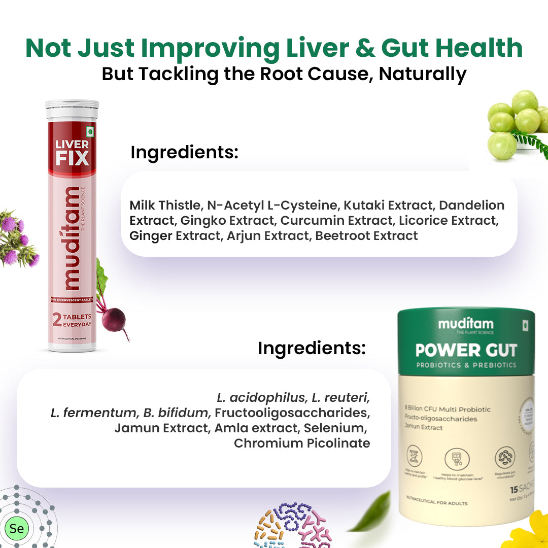 Liver-Gut Repair Kit