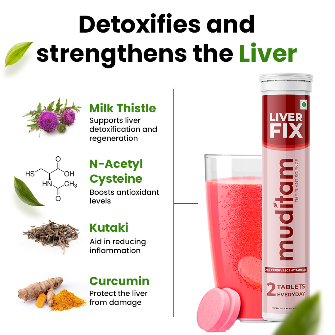 Liver-Gut Repair Kit