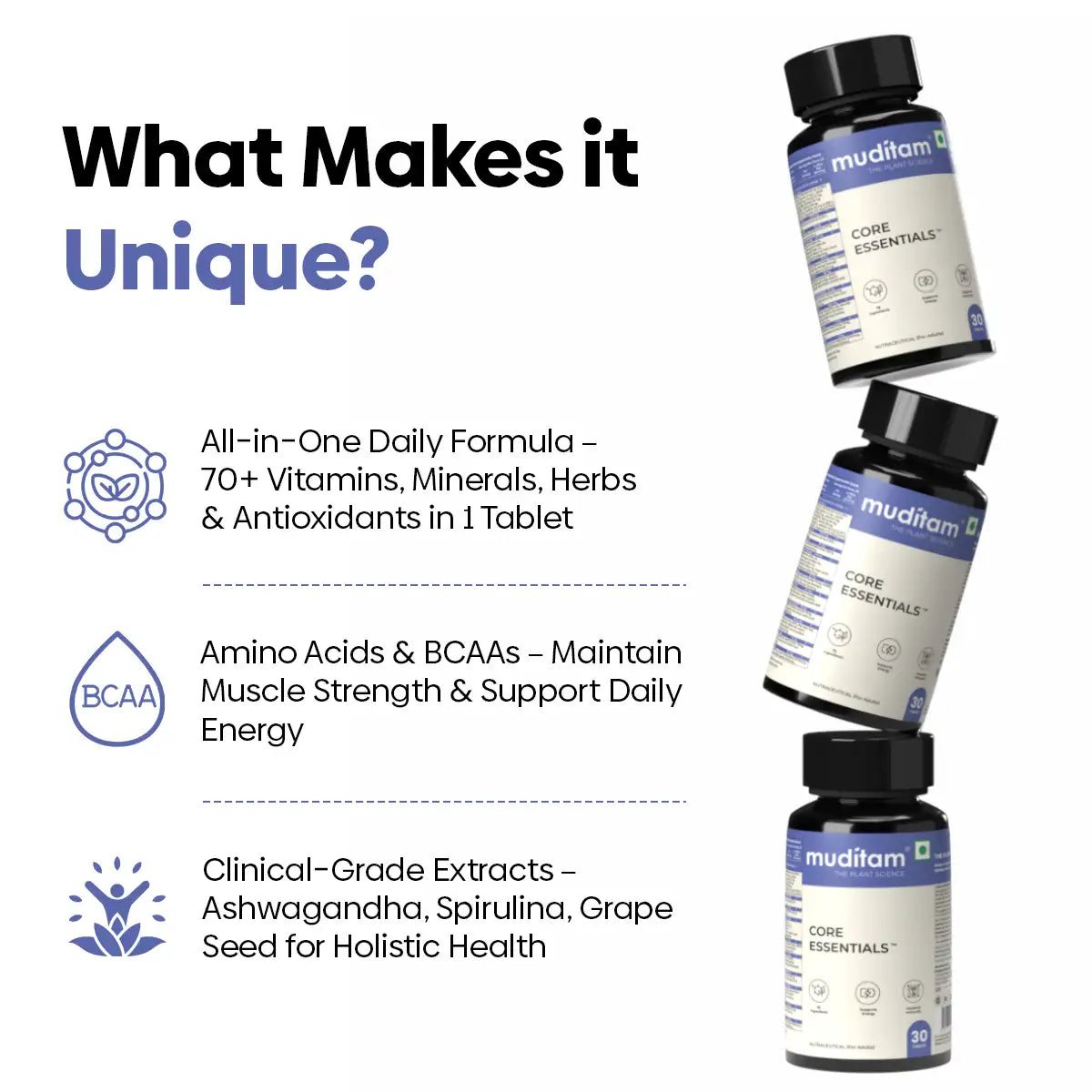 Core Essentials