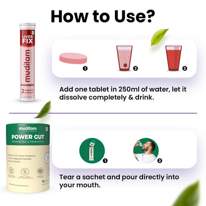 Liver-Gut Repair Kit