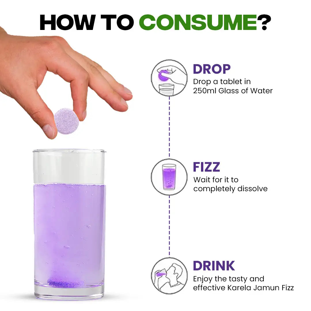 Karela Jamun Fizz